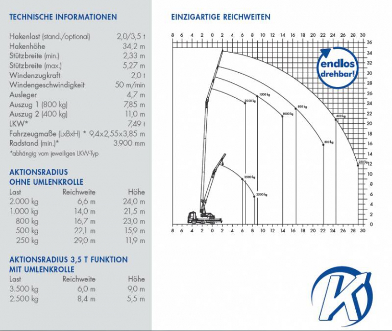 Alukran Klaas K29-34TS | Weimert Bedachungen